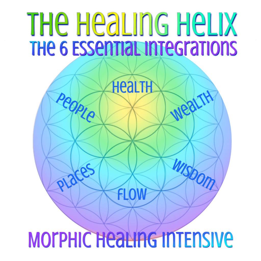 Now Healing with Elma Mayer - The Healing Helix - Sacred Geometry Healing with the Flower of Life