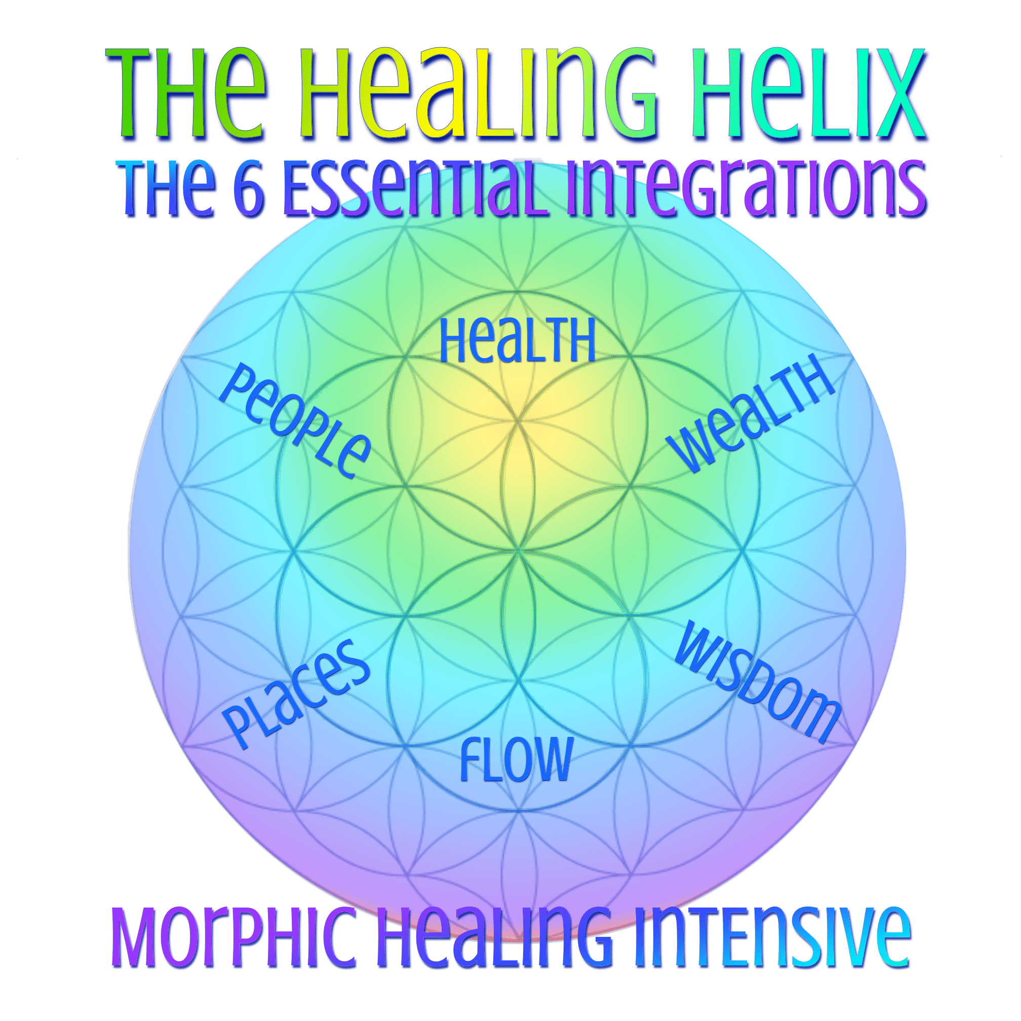 Now Healing with Elma Mayer - The Healing Helix - Sacred Geometry Healing with the Flower of Life