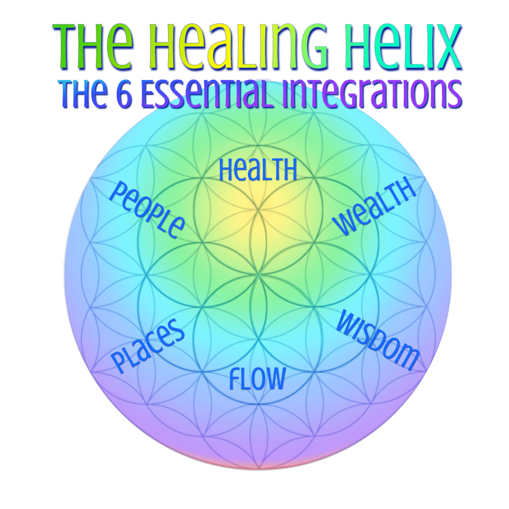 HealingHelix-FlowerOfLife4 - Now Healing with Elma Mayer